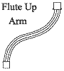 Fluted Up Arm